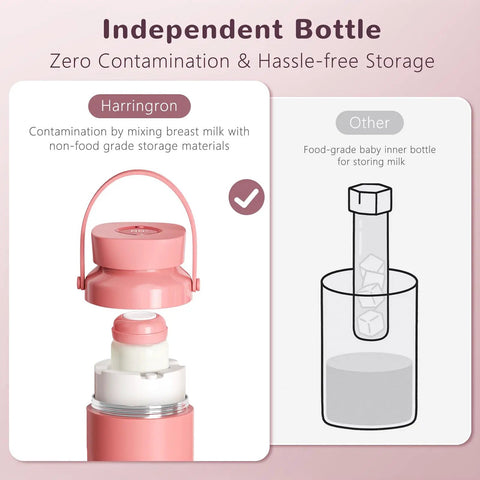 Portable Breastmilk Cooler For Travel And Daily Grind, Reusable 22oz Two Pack Bottle Chiller With 24 Hour Surround Cooling, BPA Free pink independent bottle design.