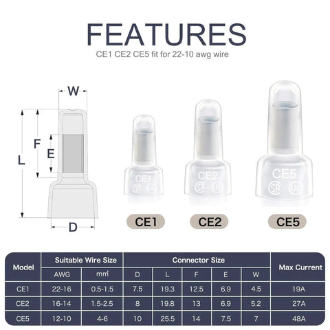 Diagram showing assorted closed end crimp connector kit for 22-18, 16-14, and 12-10 AWG, sizes CE1, CE2, CE5.