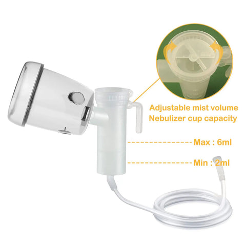 Dog Nebulizer Cup and Inhaler Mask Kit for Medium Size Dogs, showing adjustable mist volume up to 6ml with 2m tube.