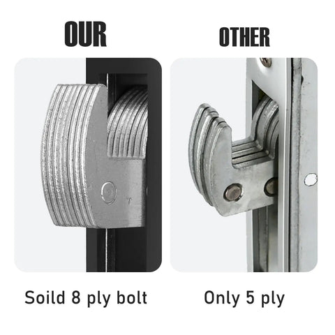 Comparison of two bolts, our 8-ply bolt for Mortise Door Lock With Thumbturn For Aluminum Storefront Doors, and a 5-ply other bolt.