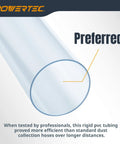 Clear 4 Inch PVC Dust Collection Pipe, 36 Inch Length, 4 Pack Rigid Tubing For Woodworking Dust System, Clear Blue Tint