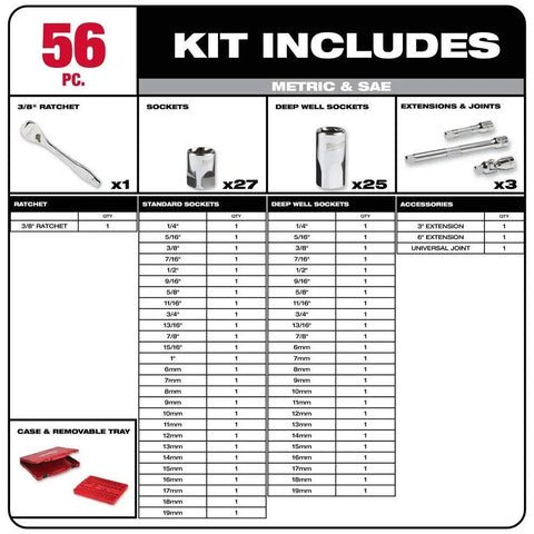 56-piece kit includes 3/8 inch drive ratchet and socket set with SAE and metric sockets, mechanic tool list for home garage jobs