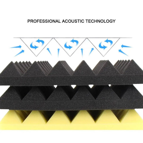Top Shelf 12 Pack Pyramid Acoustic Foam Wall Panels For Home Studio Soundproofing And Podcast Booths showcasing professional acoustic technology.