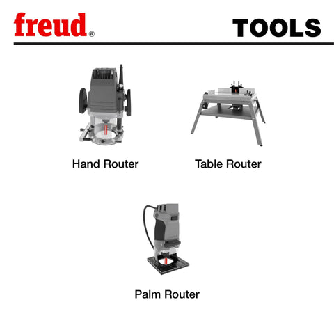 Heavy Duty Multi Rabbet Router Bit Set With Four Swappable Bearings And Grip Tight Quarter Inch Shank For Slick Trim Installation and Hard Working Home Improvement Projects showcased with hand router, table router, and palm router.