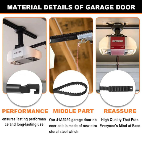 Heavy Duty Garage Door Drive Belt Replacement 308 Inch Long With 20 Grooves Per 6 Inches Fits 10 Ft High Doors Smooth Operation For Chamberlain Craftsman And Some LiftMaster Openers Built To Last Belt System For Reliable Opening Easy Install