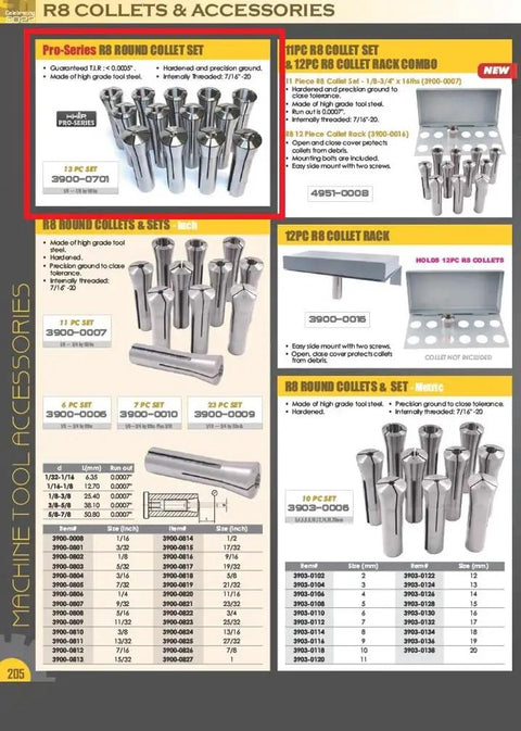 Magazine page displaying R8 Round Collet Set 13 Piece Pro Grade Hardened And Precision Ground With Internally Threaded 7/16 20 And 1/8 To 7/8 For Milling Machines And Lathes Made Of High Grade Tool Steel with images of organized collets.