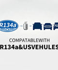 Diagram showing compatibility of R134a refrigerant with cars, linked to oil and dye injector kit for car HVAC AC compressors.