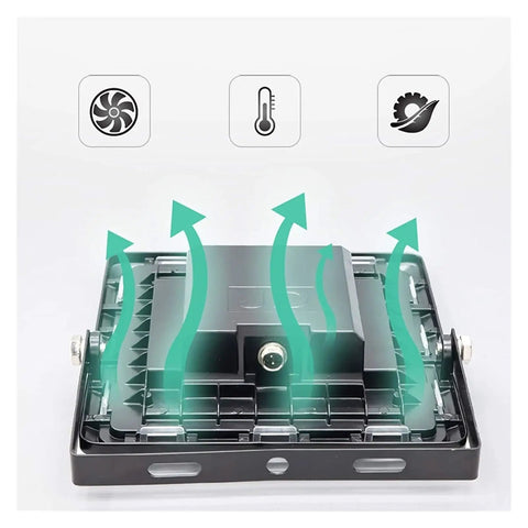 Close-up of Hella Bright Solar Flood Light With Remote Control And Smart Battery Display showing cooling vents and design features.