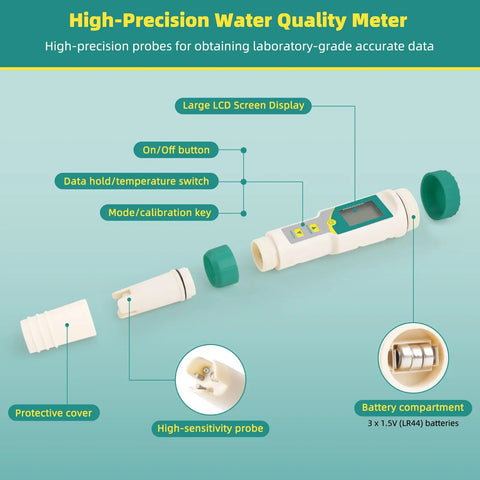 7 In 1 Digital Water Tester For Drinking Water, Wine, Pools, And Soaking Tubs Measures pH, TDS, EC, Salinity, with LCD display