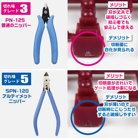 All Purpose Model Nipper PN-125 for Plastic Models, Beginner Friendly Cutter for precise trimming, shown in blue handle.