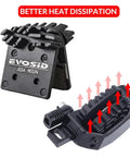 Beefy Resin Mountain Bike Brake Pads With Metal Cooling Built For Serious Stopping Power And Heat Dissipation Compatible With Shimano XT SLX XTR M785 M675 M6000 M7000 M8000 M9000 Series Great For Tough Trails showcasing better heat dissipation with red arrows indicating airflow.