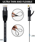 Flat Cat6 Ethernet Cable 2 Ft Pack of 5 Slim Patch Cables for Fast Home Internet 30 AWG Pure Copper 10Gbps 500MHz Thin Flexible