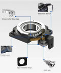 Slick Hollow Rotary Actuator Featuring Tight Precision Gearing And Minimal Backlash For Smooth Factory Automation and Stepper Motor Hookups Plus Easy Customizable Mounting Flexibility with cross roller bearings and precision gears.