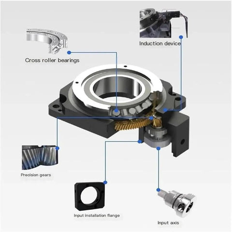 Slick Hollow Rotary Actuator Featuring Tight Precision Gearing And Minimal Backlash For Smooth Factory Automation and Stepper Motor Hookups Plus Easy Customizable Mounting Flexibility with cross roller bearings and precision gears.