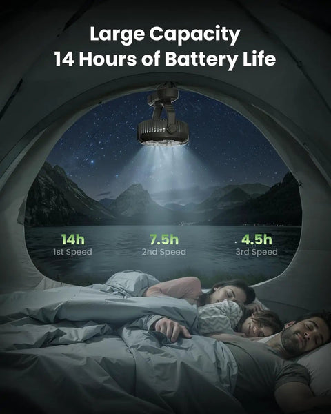 Family sleeping under Portable Camping Fan With LED Lantern, 360 Degree Rotating Head, tent view, nighttime outdoors