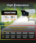 High Endurance Mlc Micro SD Card 16GB displayed with security camera, showing continuous recording time details, ideal for dash cams.