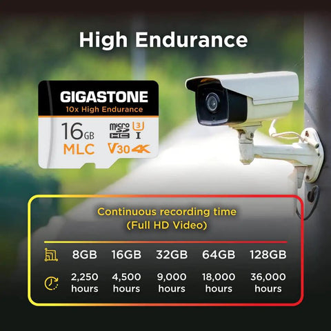 High Endurance Mlc Micro SD Card 16GB displayed with security camera, showing continuous recording time details, ideal for dash cams.
