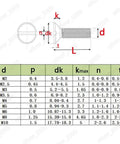 Pro Grade PTFE Plastic Countersunk Flat Head Slotted Screws M3 M4 M5 M6 M8 M10 metric screw dimensions and specifications chart.