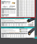 Catalog page with Right Hand Threading Carbide Insert With 60 Degree Negative Rake Neutral, C5 TIC-65 Coated details and dimensions.