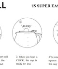 Diagram showing easy use of Replacement 12 Cup Glass Coffee Carafe For 12 Cup Coffee Makers Fits Most Models Durable Cupall Glass