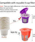 Disposable Coffee Filters 100 Count For Single Serve Brewers 1.0 And 2.0 White Paper Compatible With Reusable K Cup Filter