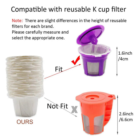 Disposable Coffee Filters 100 Count For Single Serve Brewers 1.0 And 2.0 White Paper Compatible With Reusable K Cup Filter