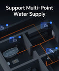Premium 27Kw Tankless Electric Water Heater Erases Cold Shower Blues And Keeps Hot Water Flow Rolling All Day With Straight Up Steady Performance And Zero Hassle Install, multi-point water supply diagram.