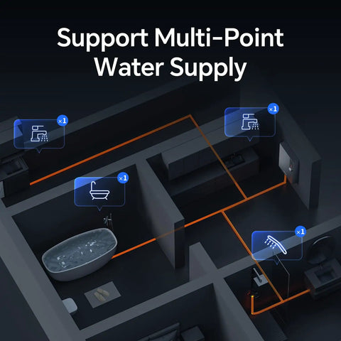 Premium 27Kw Tankless Electric Water Heater Erases Cold Shower Blues And Keeps Hot Water Flow Rolling All Day With Straight Up Steady Performance And Zero Hassle Install, multi-point water supply diagram.