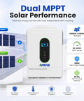 Rugged Heavy Duty 12000W Solar Hybrid Inverter That Kicks Serious Power Handling 48V DC To 120V And 240V AC Split Phase Pure Sine Wave With Quick MPPT Battery Charging with dual MPPT solar performance.