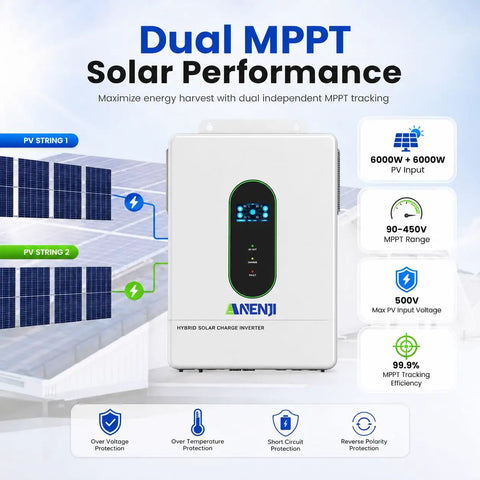Rugged Heavy Duty 12000W Solar Hybrid Inverter That Kicks Serious Power Handling 48V DC To 120V And 240V AC Split Phase Pure Sine Wave With Quick MPPT Battery Charging with dual MPPT solar performance.