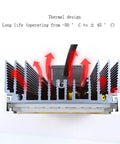 Close-up of thermal design for Built Like a Tank 300W LED Flood Light, showcasing efficient heat dissipation.
