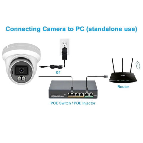 Diagram of 5MP Color Vu Full Color Night Vision Vandal Dome PoE IP Camera Outdoor 2.8mm Wide Angle H265 IP67 Waterproof NVR Ready setup.
