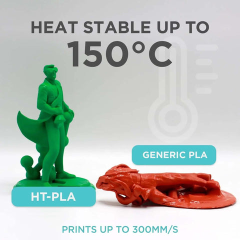 Comparison of heat-stable HT PLA Filament 1.75mm Black for 3D printing with melted generic PLA next to green sculpture.