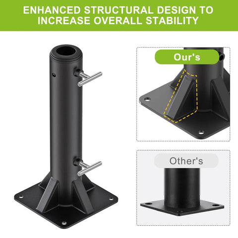 Heavy Duty Deck Mount Umbrella Holder Built To Last With Fully Welded Steel Base And Interchangeable Plastic Sleeves For 1 To 2 Inch Poles
