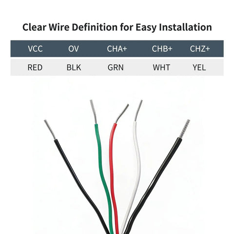 Wire definition for incremental magnetic rotary encoder 38mm OD with 6mm shaft ABZ push pull output for easy installation