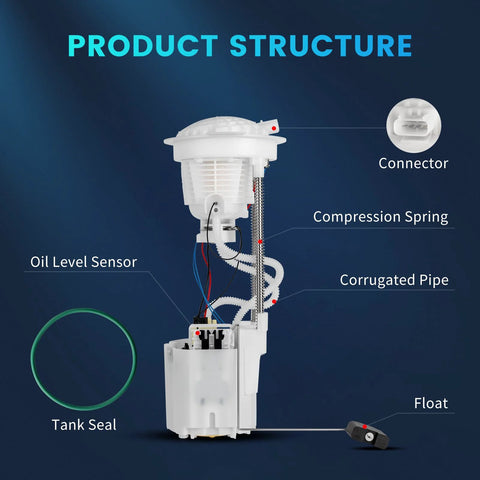 Dodge Ram Fuel Pump Module Assembly E7184M Replacement for 2004 to 2009 trucks, showing parts like float and compression spring.