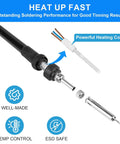 Heating core and soldering iron tip for 2 In 1 Hot Air Rework Soldering Station Kit With Rapid Heat Up, Dual Independent Control, Auto Sleep