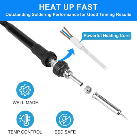 Heating core and soldering iron tip for 2 In 1 Hot Air Rework Soldering Station Kit With Rapid Heat Up, Dual Independent Control, Auto Sleep