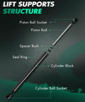 Diagram of Front Hood Struts For Toyota Camry 2007 2008 2009 2010 2011 Gas Springs Lift Support showing parts like piston and cylinder.