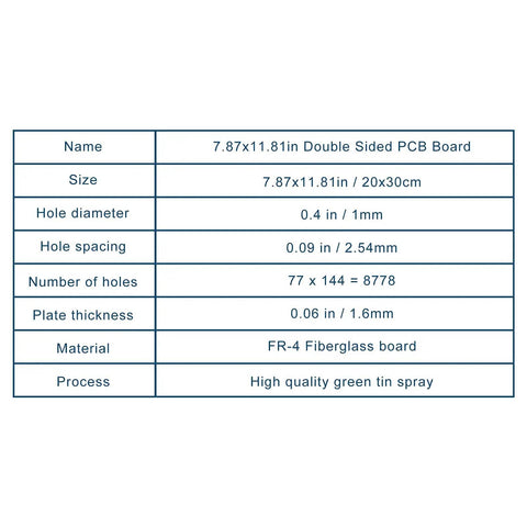 Specification chart for Large Double Sided PCB Board Protoboard 20x30 Cm 3 Pack For DIY Makers Electronics Projects Prototyping And Soldering Compatible With Arduino Kits PreTinned 1 mm Holes Self Sealing Bag Included