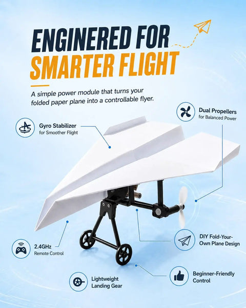 Remote Control Paper Airplane Kit With Gyro Stabilizer And Dual Propellers shown in a foldable lightweight design