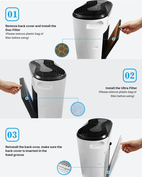 Step-by-step guide on installing AirMax 8L 3-In-1 Blue Ultra Filter Higher Grade H13 True HEPA Filtration System in white housing.