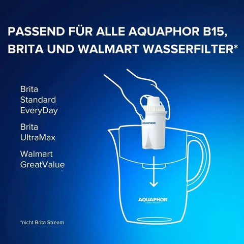 B15 Water Filter Replacement 3 Pack showing compatibility with Aquaphor, Brita, and Walmart filters in pitcher diagram.