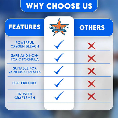 Comparison chart for Grout Cleaner That Tackles Hard Water Stains And Shower Door Spots Cleans Tile Fiberglass And Windows 16 Ounce Bottle