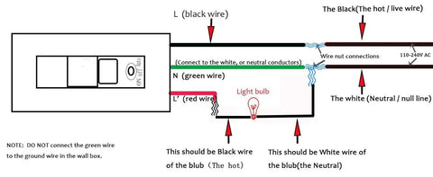 Wiring diagram for 110V Motion Sensor Light Switch With 180 Degree Occupancy Detection Wide Angle Wall Mounted Sensor.