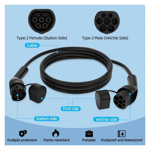 Heavy Duty Top Shelf Type 2 EV Charging Cable 32A 7KW Portable Electric Vehicle Charger Cord with female and male plugs.