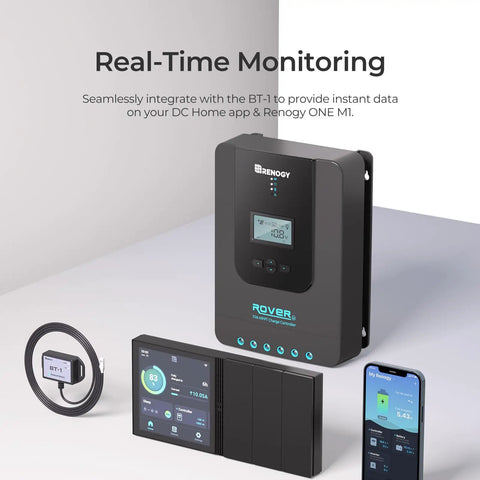20A Mppt Solar Charge Controller With Auto 12V 24V Detection And Clear Lcd Readouts For Flooded Gel And Lithium Banks On Display