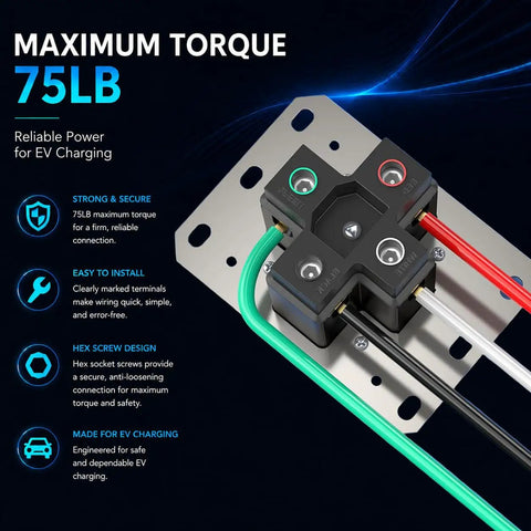 Slick Wall Mount Nema 14-50 Outlet With Surface Mount Box Kit For Smooth Level 2 Ev Charging, 50 Amp Plug And Play 240V Receptacle Perfect For Garage Wiring And Rv Hookups, Etl Tested Black featuring a wiring terminal with color-coded wires.