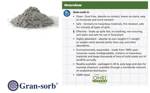 Heavy Duty Universal Sorbent Granules Thirty Pound Bag Smashes Greasy Messes On Sight Absorbs Up To Four Gallons Of Motor Oil Coolants Solvents And Water Fluids A Total Workhorse For Garages And Shops