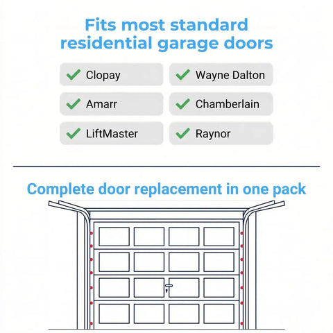 Quiet Nylon Garage Door Rollers 12 Pack With Four Inch Stem And Two Inch Wheel Thirteen Ball Sealed Bearing Replacement Wheels